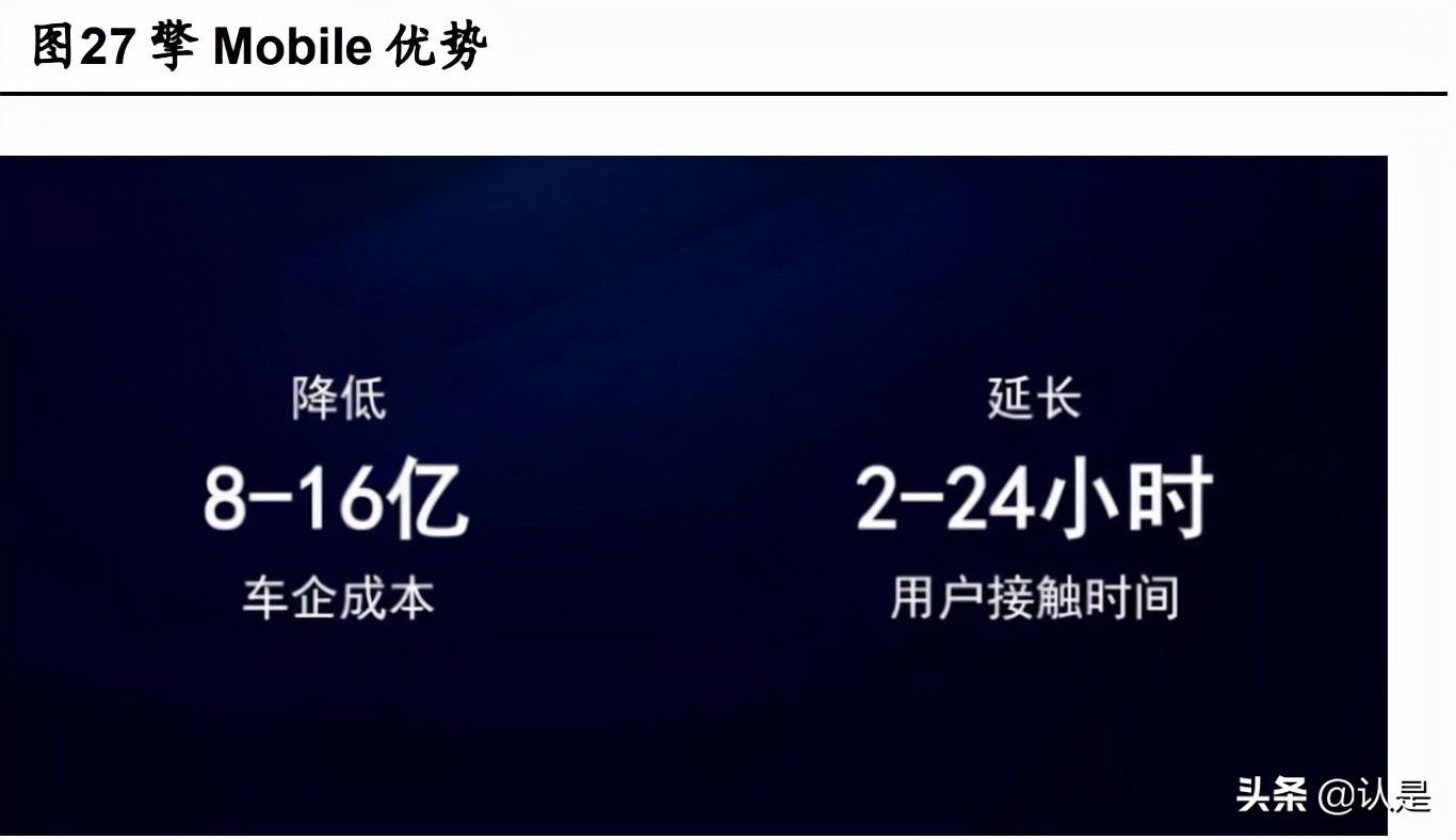 博泰车联网研发怎么样,博泰车联网与车企合作