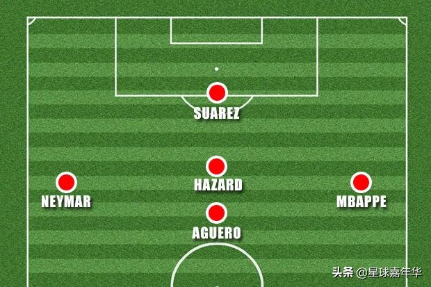 梅西跟c罗的故事,梅西与c罗巴塞罗那的故事