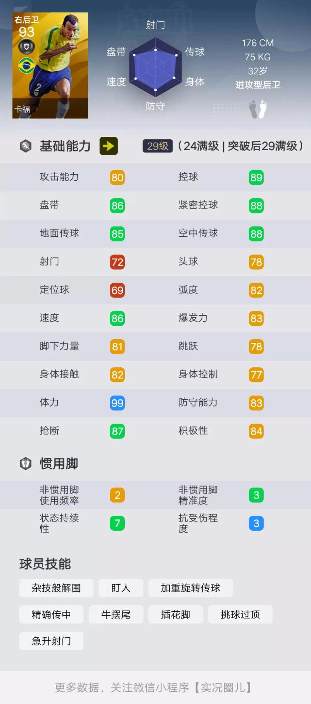 世界杯巴西冠军卡福,托蒂卡福