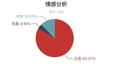国内旅游景点十大排行鼓浪屿,灵山大佛景区评价