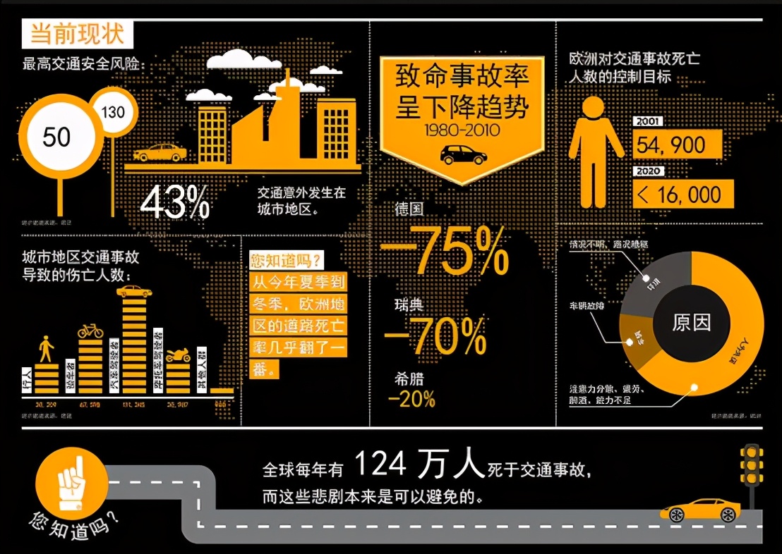德国马牌轮胎的优点及缺点,将安全作为第一道保障