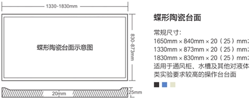 欧神诺台面效果图,欧神诺实验室台面价格