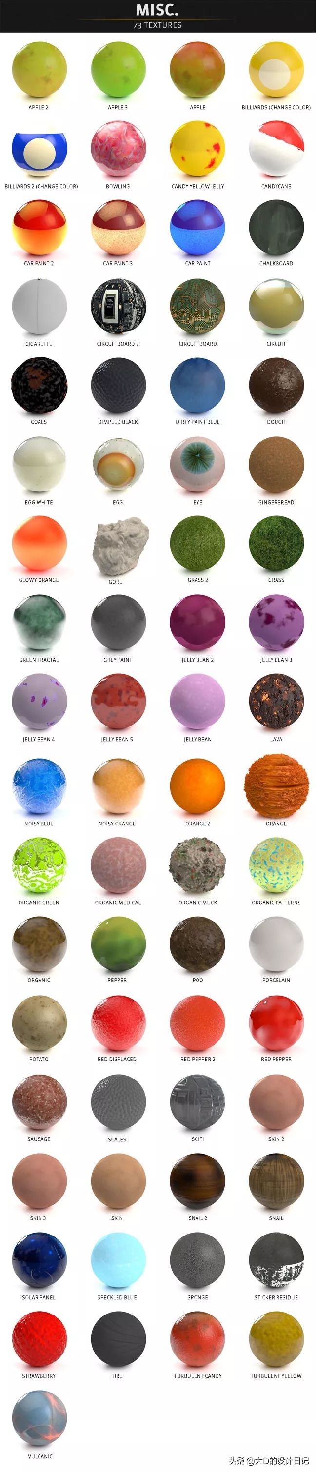 c4d的材质库,c4d材质库怎么看