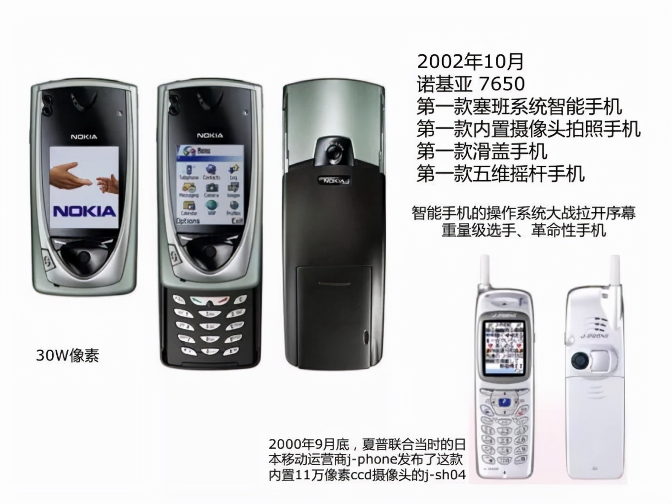 通信历史连载,通信发展史动画