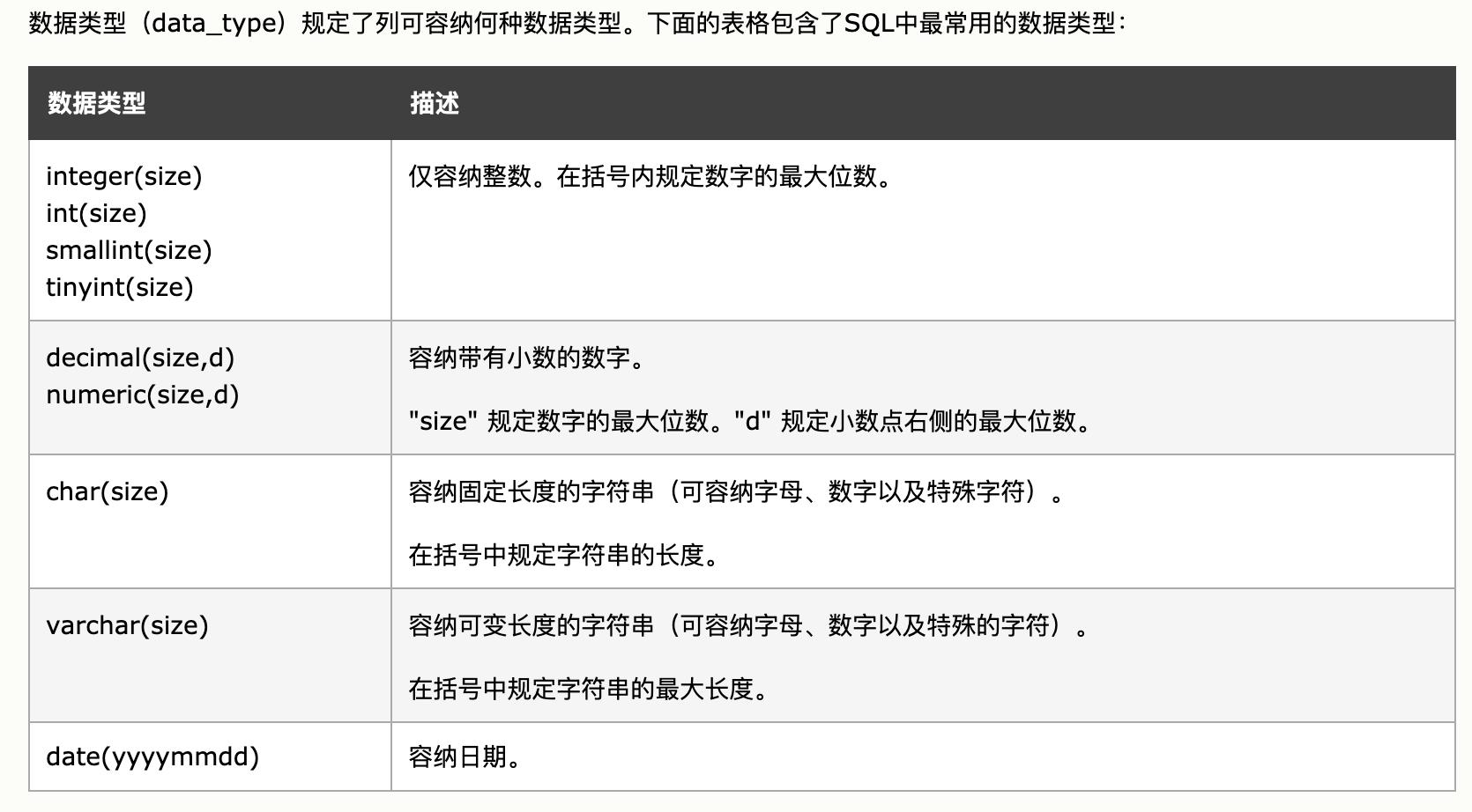 mysql怎么创建数据库并创建数据表,mysql数据库创建和数据表的创建
