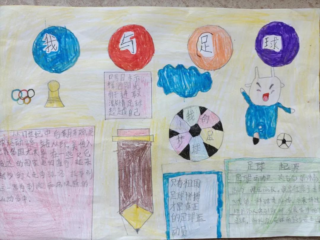 我与校园足球手抄报,以校园足球为主题手抄报