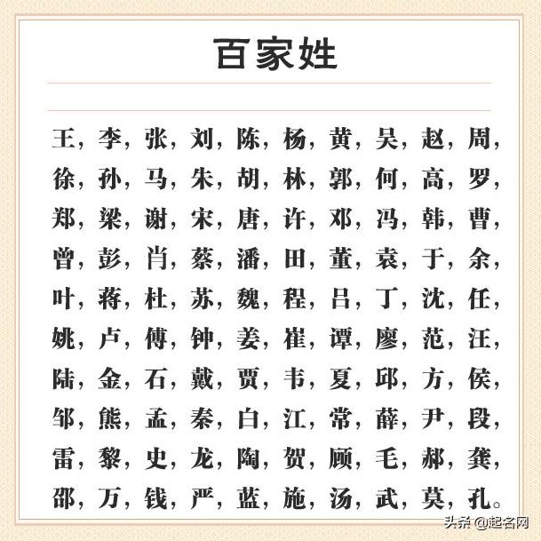 哪个网站起名正规,宝宝起名网站哪个比较正规