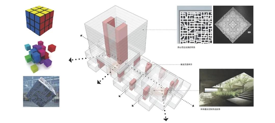 萧山科技城能量魔方夜景,萧山科技城创业谷魔方城