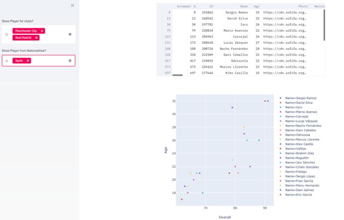 python登录操作web应用,python编写web聊天室