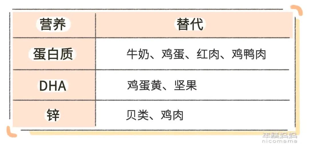 孩子不吃蔬菜不吃面食,挑食不吃蔬菜孩子食谱