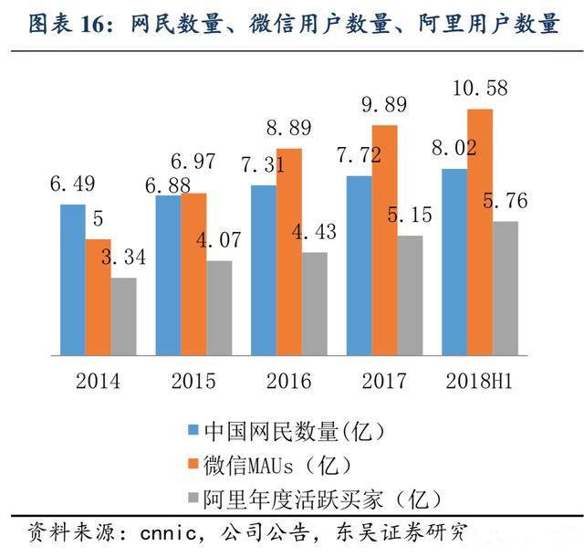 拼多多为什么老是推荐低价产品,拼多多高价商品靠什么维持单量