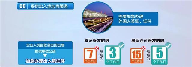 无锡港澳台签注办理流程,港澳自助签注申请流程