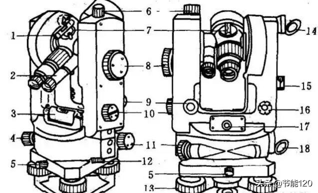 如何用经纬仪测量导线对地距离,轻松学测量