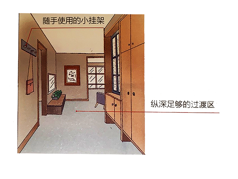 老式职工楼,85平米一楼旧房改造