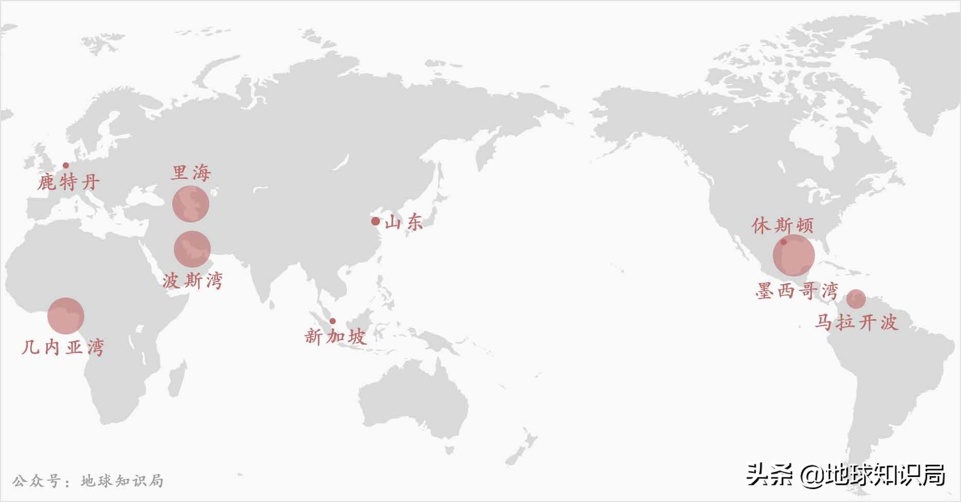 沙特石油发展历程,沙特石油帝国