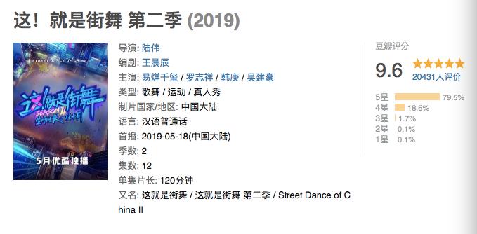 街舞6丁程鑫逆风翻盘,这就是街舞4王一博逆风翻盘