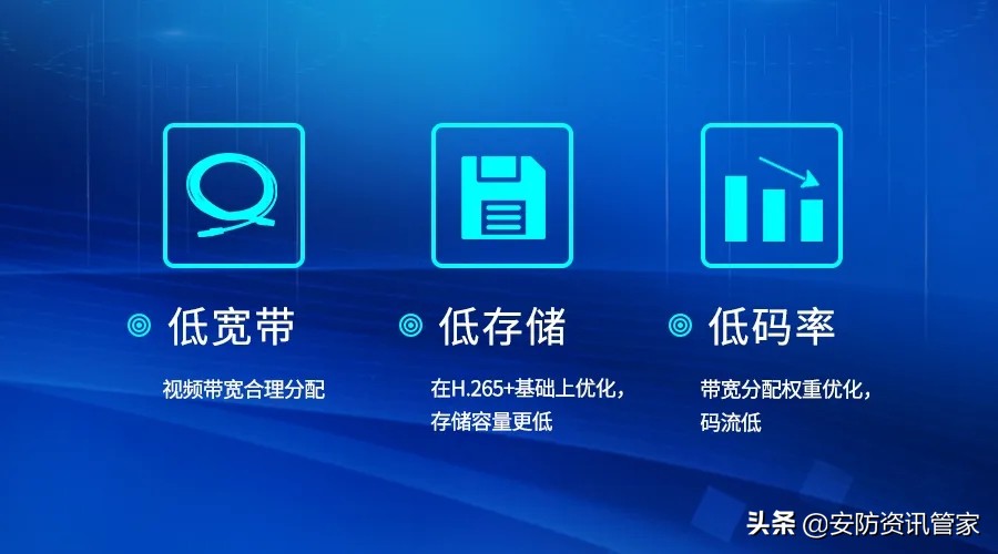 巨峰科技,巨峰科技摄像头