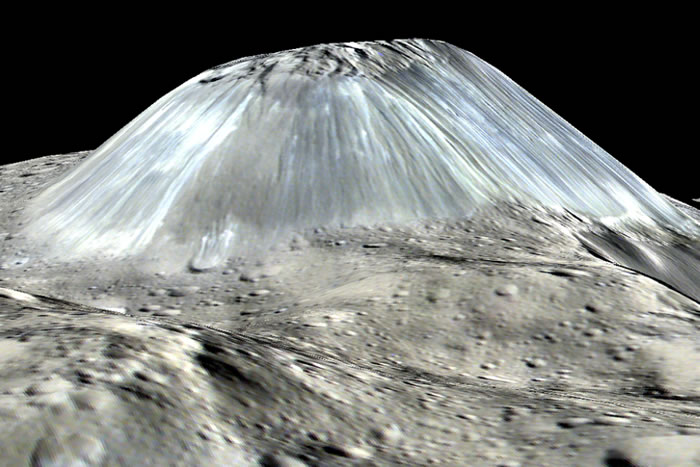 一组惊人的太空发现；21光年外的超级地球、谷神星的冰火山