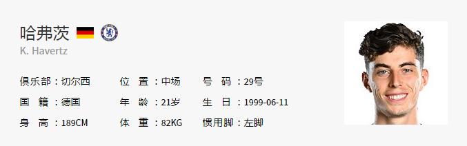 fifa2020妖人名单,fifa世界足坛十大巨星排名