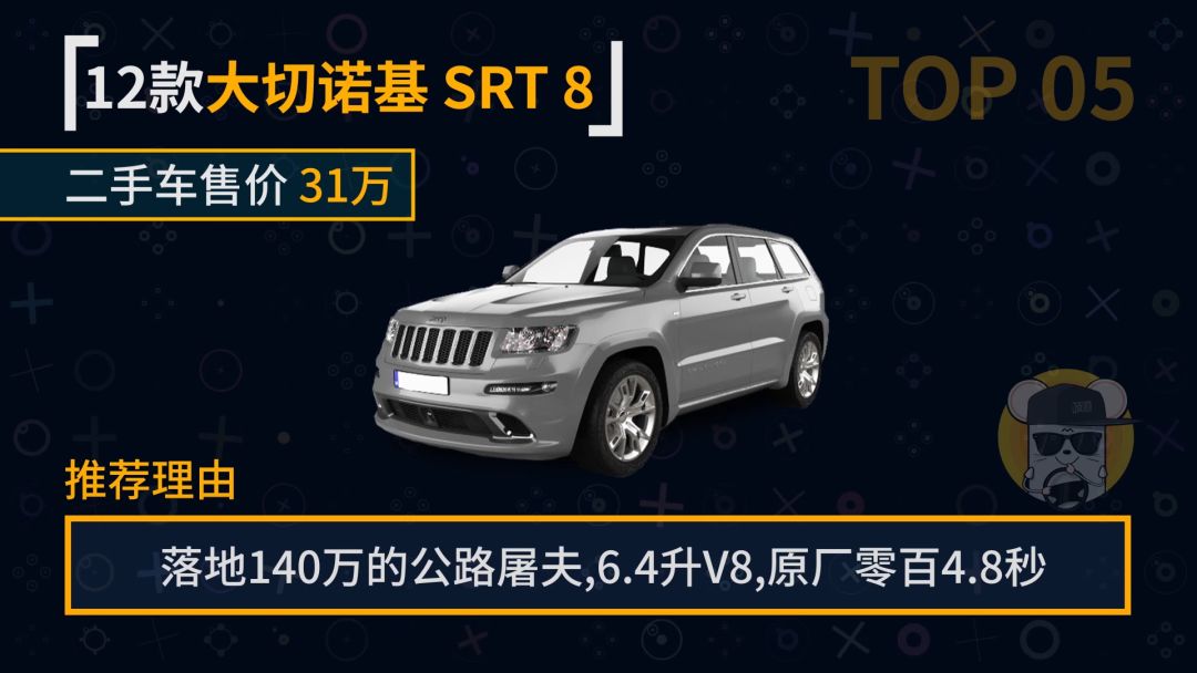 一年的用车成本排行榜,最值得入手的十款二手车排行榜