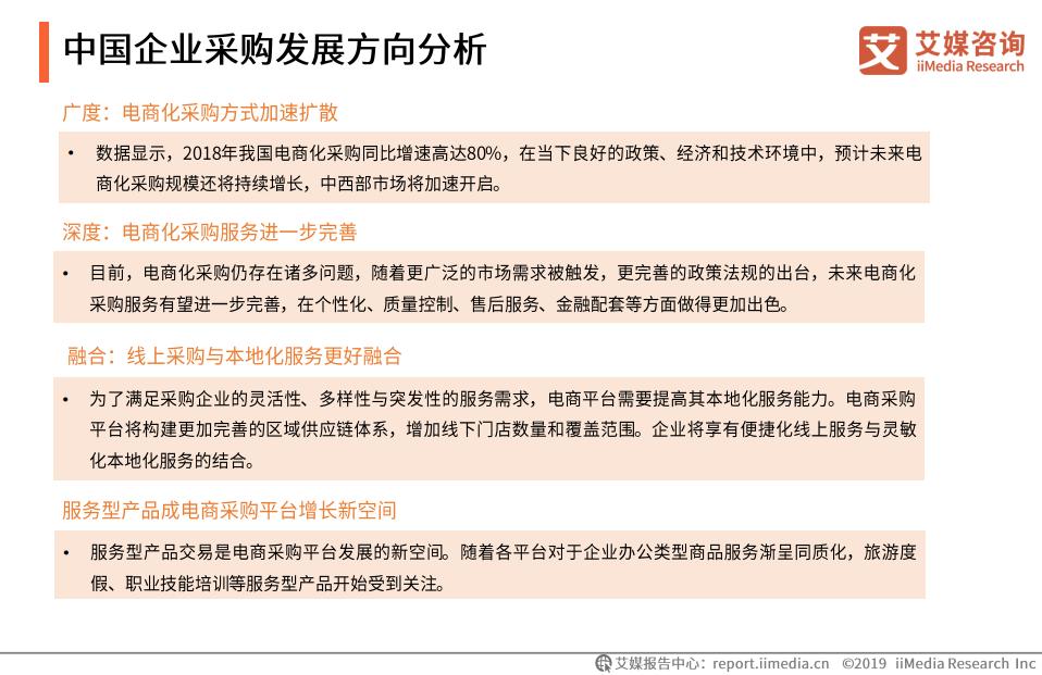 b2b国内电商市场规模,中国b2b电商发展趋势
