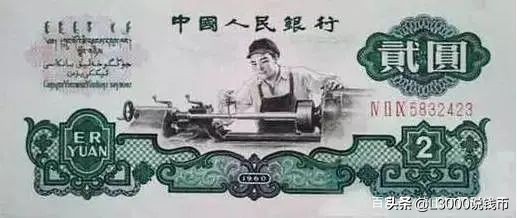 假如在1980年有1万块人民币，你会用来买什么？