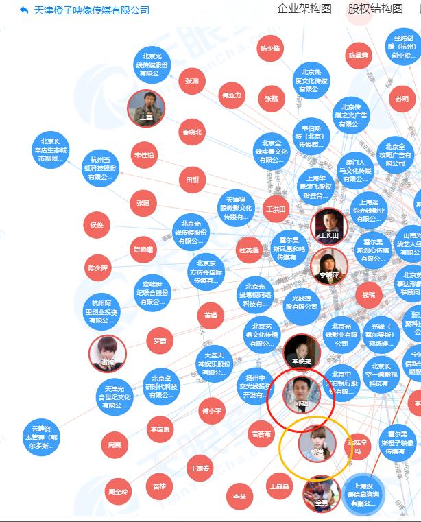 冯小刚邓超最新消息,冯小刚吐槽邓超没人看电影