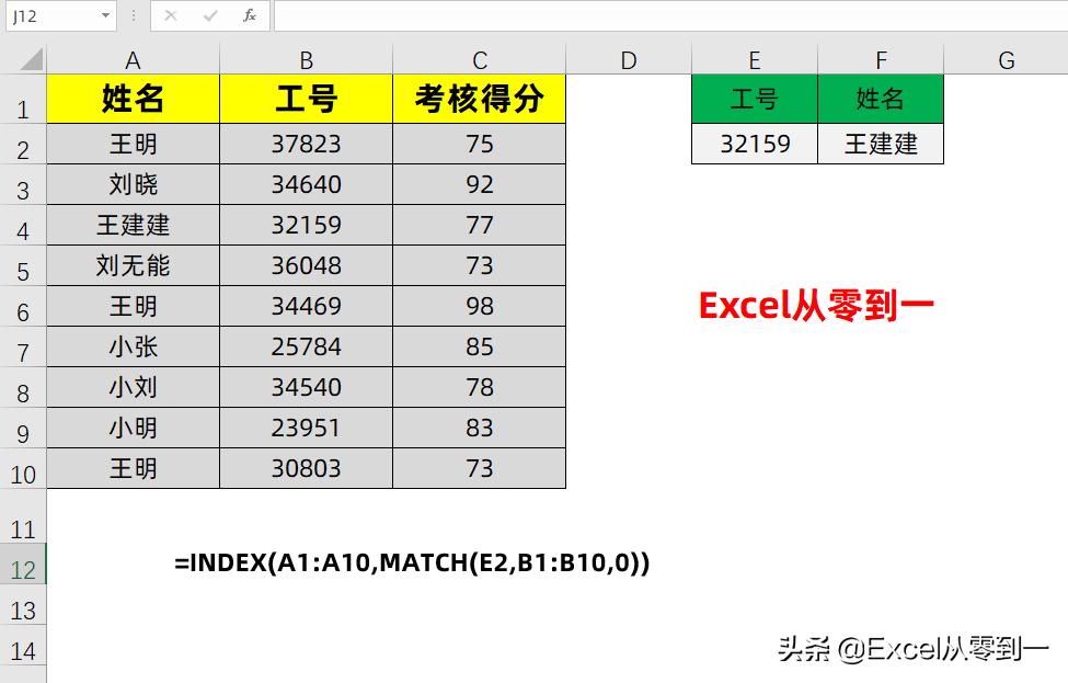 8组最常用excel公式,excel100个常用公式大全