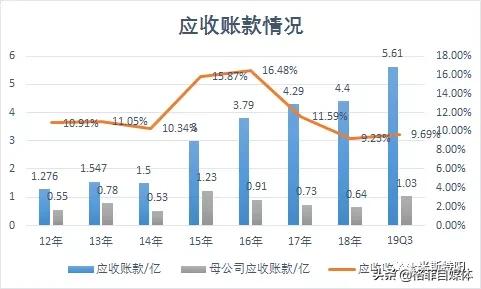 片仔癀为什么价格暴涨,片仔癀整盒卖为什么比单粒贵