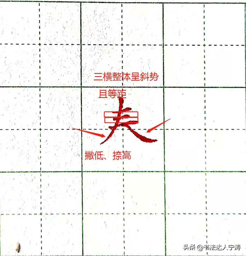 40-50岁男士练字速成方法,练字最好的临帖方法