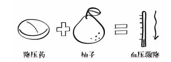 必须牢记致命的用药混搭（第三版）