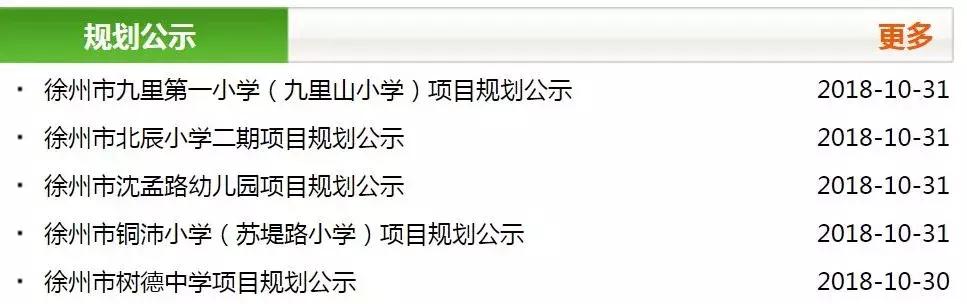 徐州三主城规划67所学校,徐州新建学校最新规划