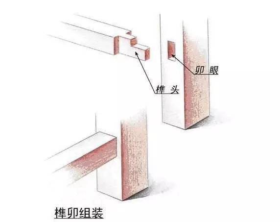 日本传统民居建筑,日本老式房子探索