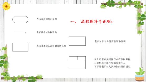 新手会计第一次金蝶做账,新入职会计金蝶