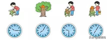 数学二年级上册1-7单元重点复习,二年级上册数学第7单元知识点