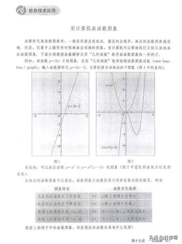 华师大八年级下册数学知识点总结,八年级下册数学华师大版预习笔记