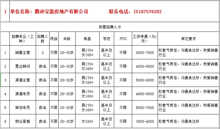 防疫岗找工作,疫情下招聘条件