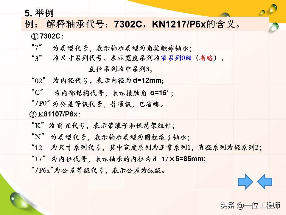 滚动轴承的基础知识,滚动轴承型号在轴承哪里标注