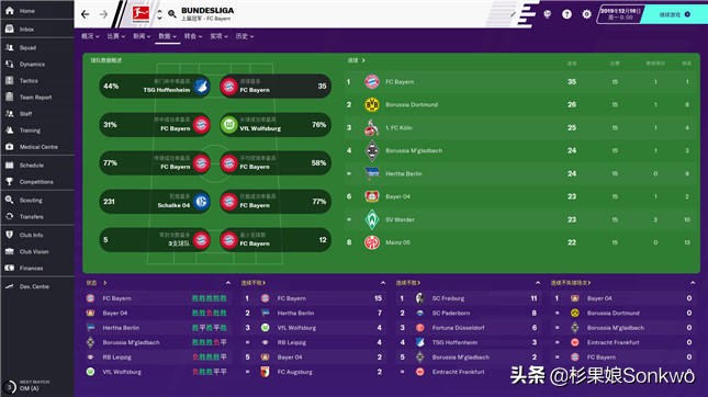 fifa足球经理2020新手入门教程,足球经理2020便宜实用球员