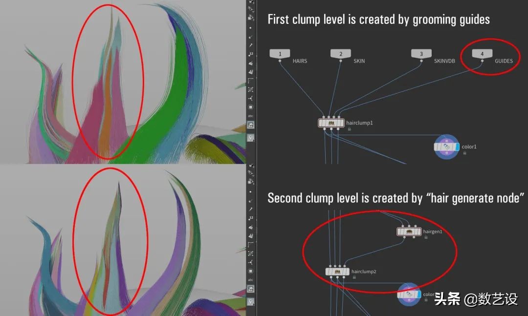 3d防脱发动画,毛发生长3d动画