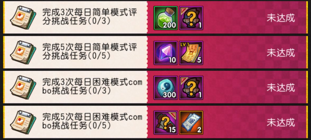 火影忍者手游2月21日活动攻略,火影忍者手游本周12.9活动攻略