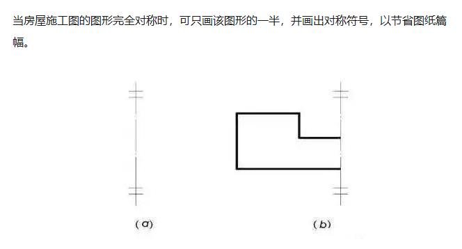 国标cad制图标准,cad制图的电脑标准