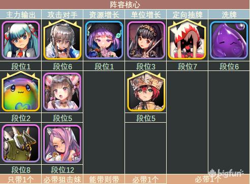 天命之子塔防战争手游,天命之子塔防战争cdk