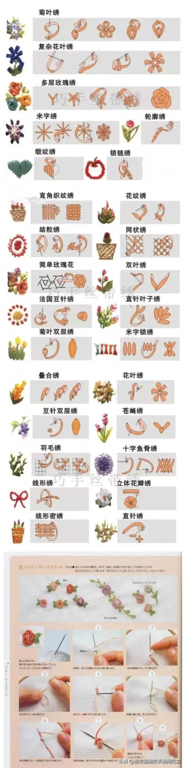 丝带绣装裱图案大全,丝带绣画作品欣赏