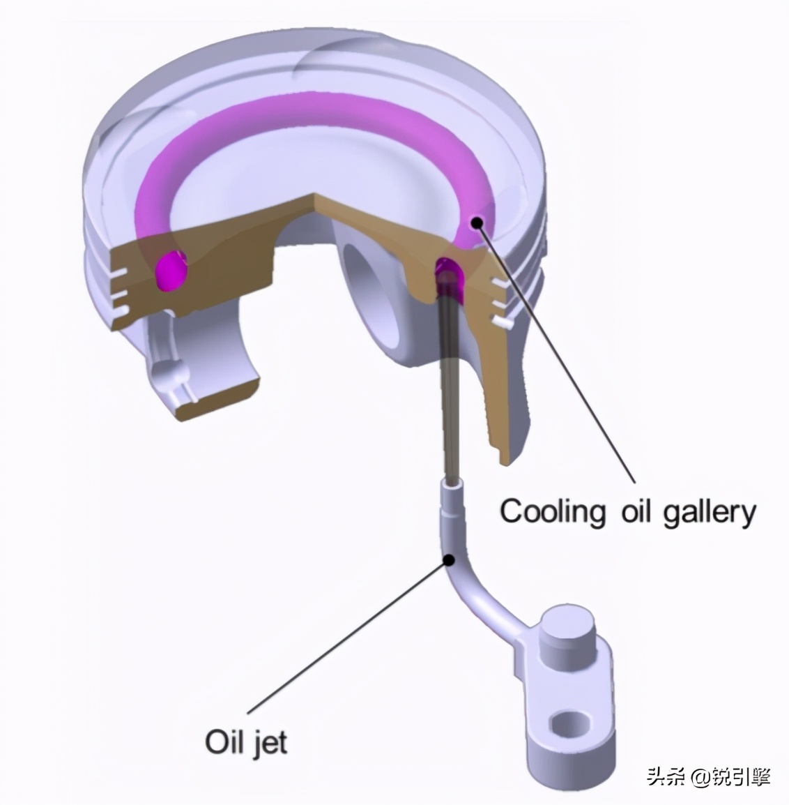 本田冠道2.0t发动机可靠性,本田2.0t地球梦发动机
