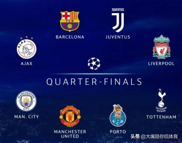 欧冠8强排名完整版,欧冠8强档次