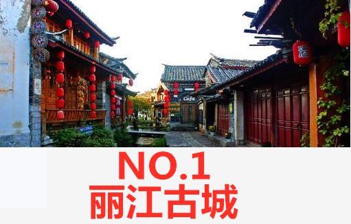 2022春节免费景点云南,云南春节景点