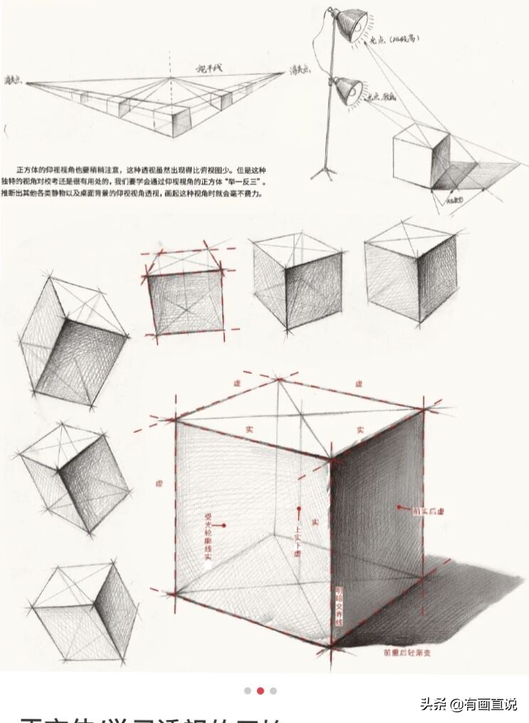 石膏几何素描临摹图片,几何石膏素描教学视频