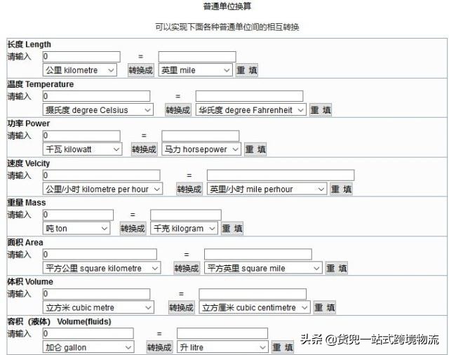 收藏外贸人常用网站或工具汇总,外贸人必备的五个查询网站