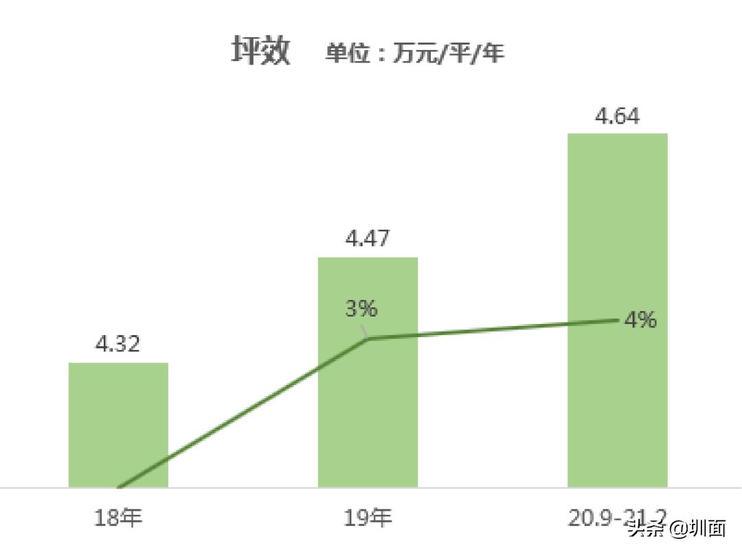 顺电体验,好的体验和感受一定是双向的